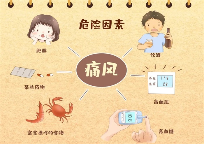 高尿酸代谢疾病门诊 解决高尿酸带来的困扰